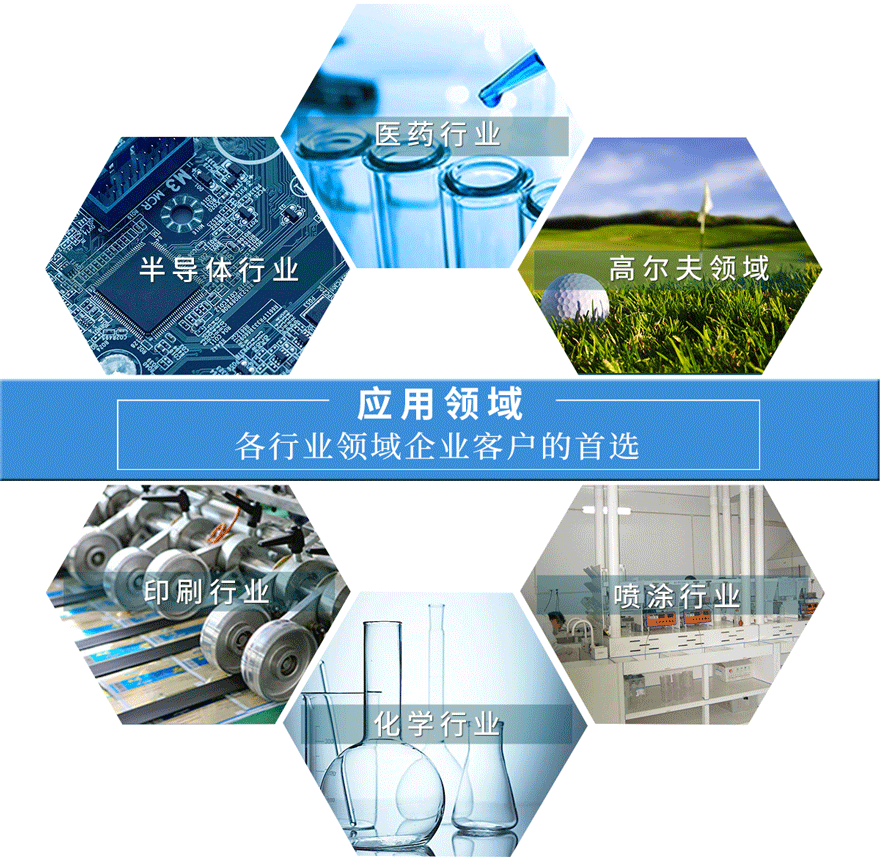 干式無油空壓機應用行業 干式無油空壓機應用行業