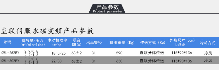 永磁變頻螺桿空壓機 永磁變頻螺桿空壓機