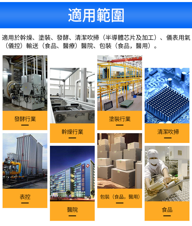 無油水潤滑空壓機應用行業 無油水潤滑空壓機應用行業