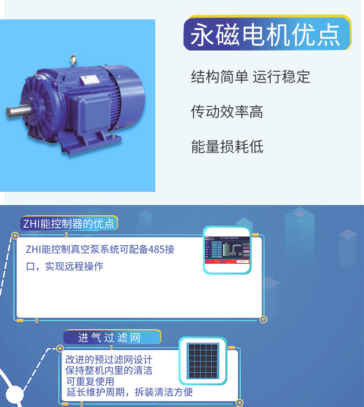 螺桿真空泵生產廠家 螺桿真空泵生產廠家