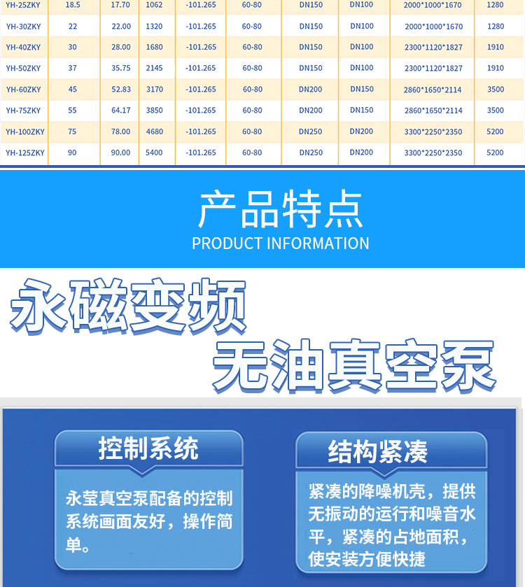 螺桿真空泵 螺桿真空泵