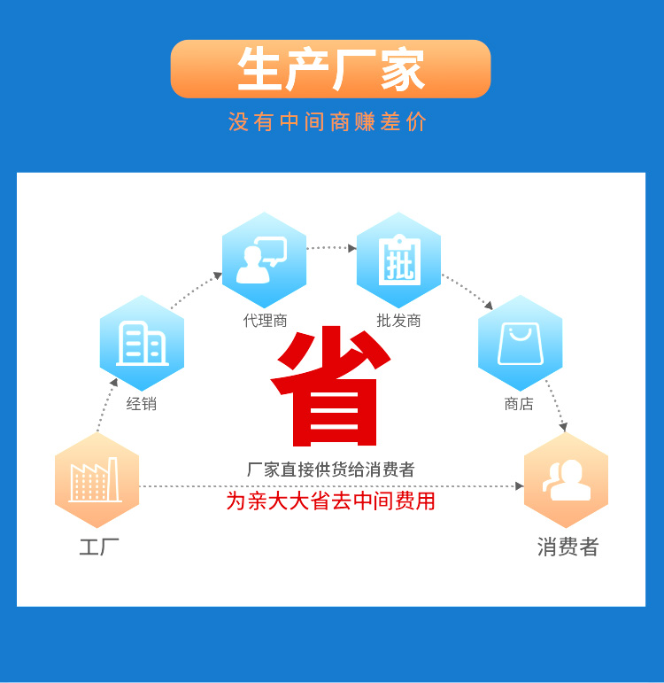 權偉永瑩螺桿空壓機廠家 權偉永瑩螺桿空壓機廠家