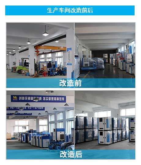 無油螺桿鼓風機改造對比