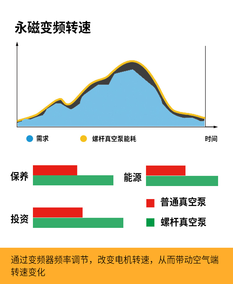 1735654010542463.jpg 2412微油真空泵_09.jpg